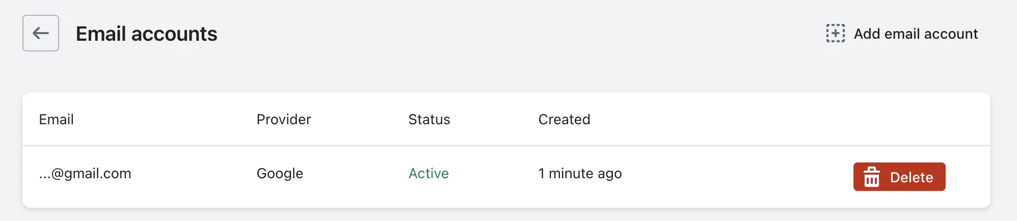 Active gmail account